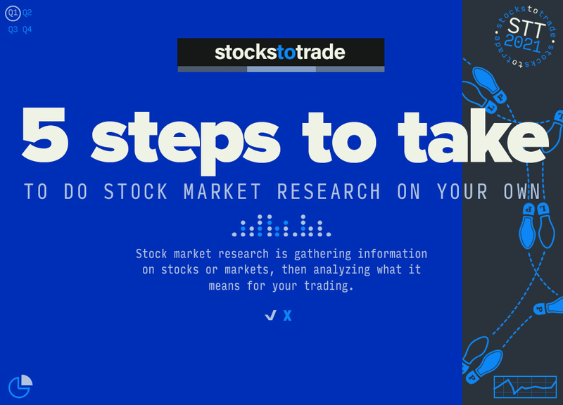 stock market research assignment