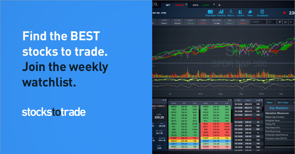 Best stocks to trade watchlist