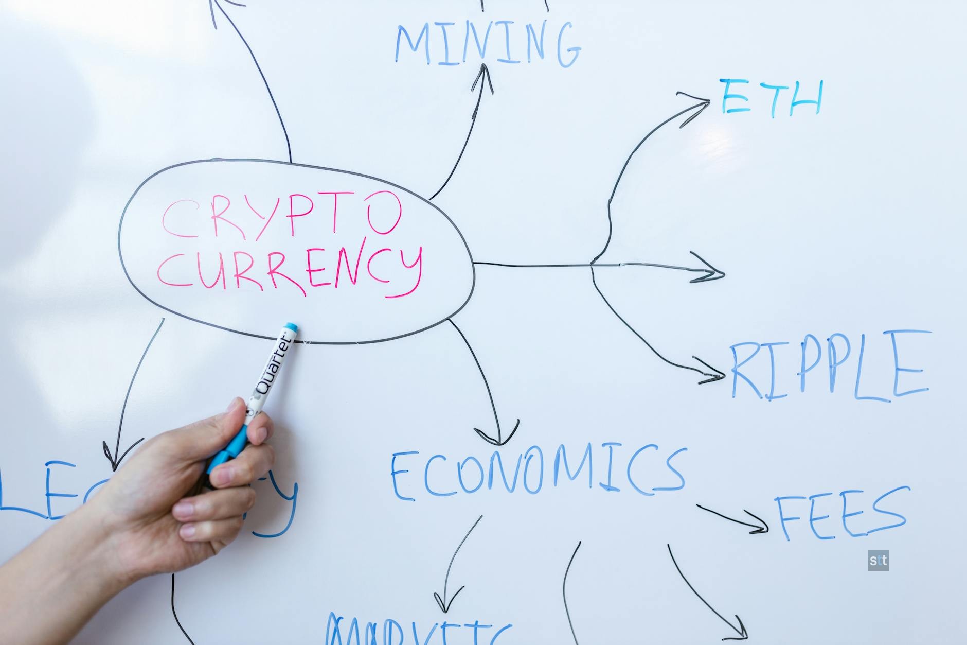 Alt image -https://content.stockstotrade.com/wp-content/uploads/2026/08/btct-stock-slips-as-btc-digital-registers-18-42m-shares-for-resale.jpg
